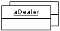 dealers.gif (1096 bytes)